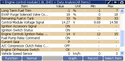 2000 RPM preview